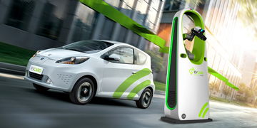 EVCARD自動充電樁 驅動汽車零配件技術創新的關鍵力量